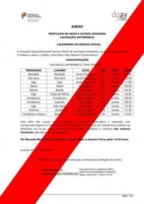 CALEND&Aacute;RIO DO SERVI&Ccedil;O OFICIAL - PROFILAXIA DA RAIVA E OUTRAS ZOONOSES   VACINA&Ccedil;&Atilde;O ANTIRR&Aacute;BICA  